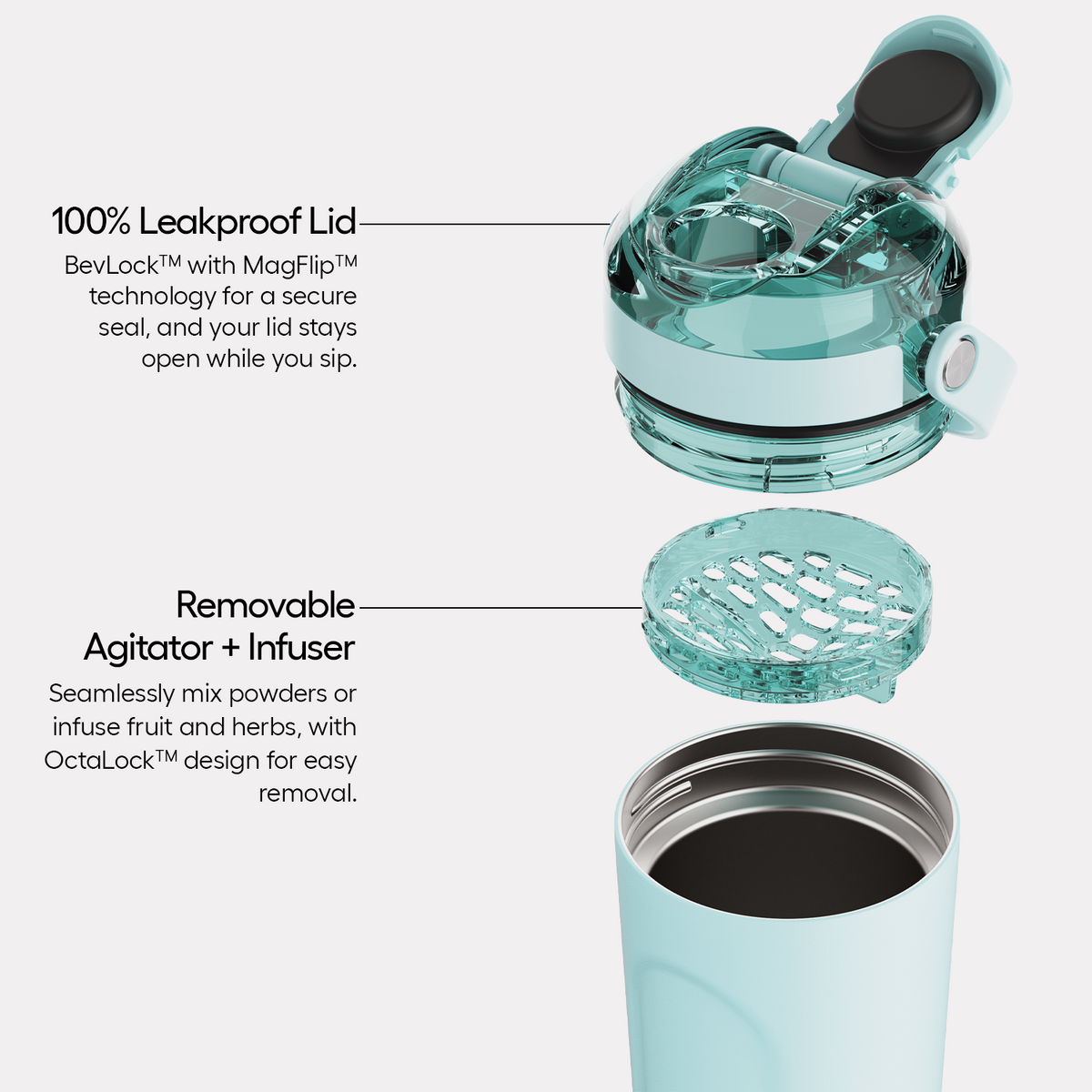 multishaker-25oz-n1 MultiShaker-PDP-Alt.png