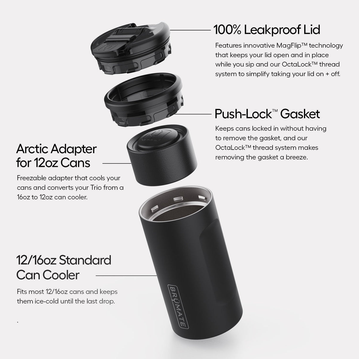 hopsulator-trio-v2-u9 Trio-v2-Alt-Image_1.jpg